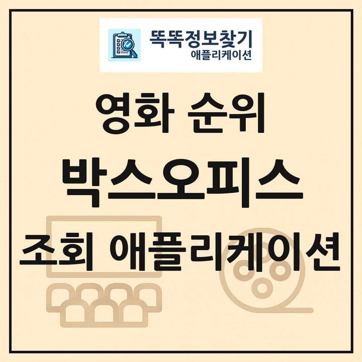 영화 박스오피스 순위 조회